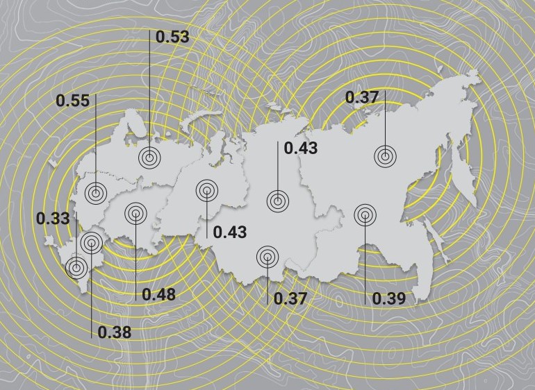 Высшая школа экономики выпустила седьмой Рейтинг инновационного развития регионов